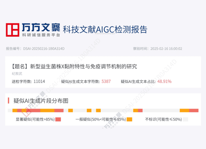 优化前万方 WanFang检测报告